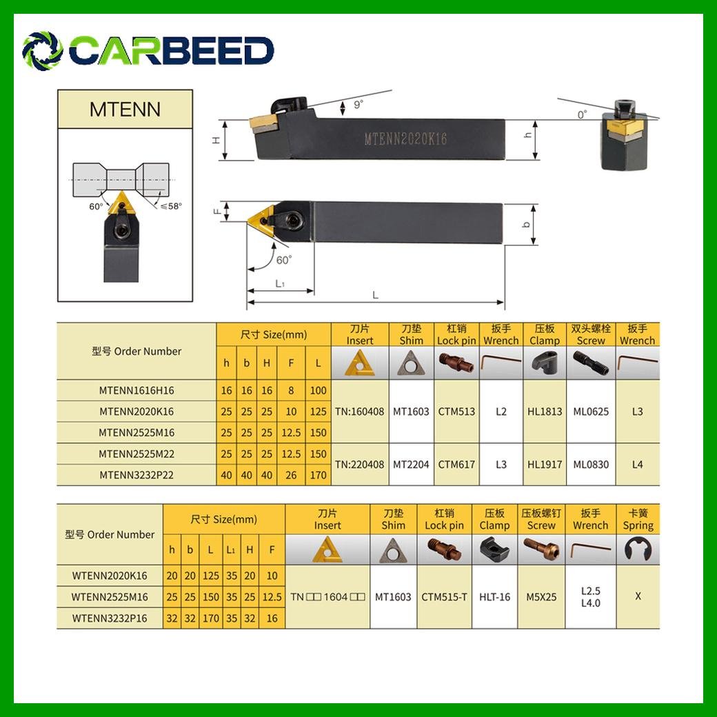 قلم خراطة خارجى فص مثلث كود MTENN - Image 4